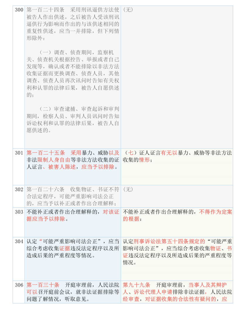 澳门内部资料精准大全｜最佳释义解释落实_tz24.63.45